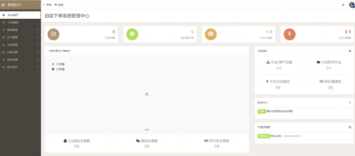 安卓彩虹DS网网站源码去授权版 附详细视频教程-希音跨境出海Sheinify - 外贸独立站建站运营一站式平台