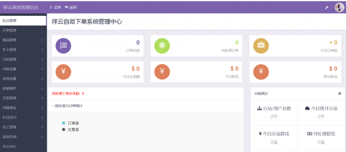 祥云发卡网站源码带详细图文搭建教程-希音跨境出海Sheinify - 外贸独立站建站运营一站式平台