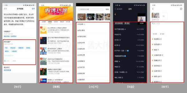视频号的 #话题标签 如何高效引流-希音跨境出海Sheinify - 外贸独立站建站运营一站式平台