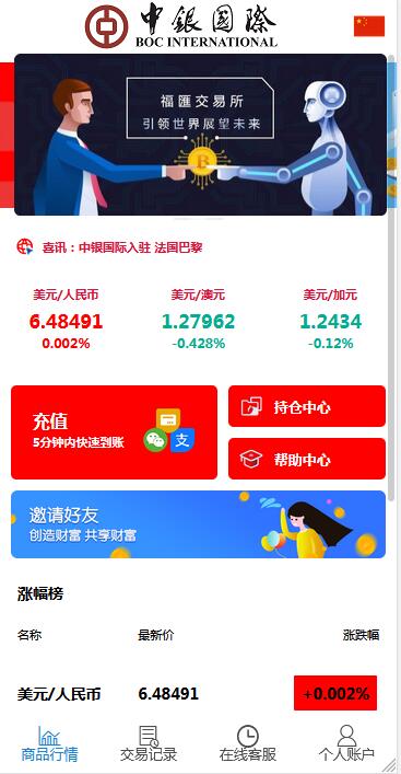 3种语言白色汇汇通微盘程序源码【站长亲测】-希音跨境出海Sheinify - 外贸独立站建站运营一站式平台