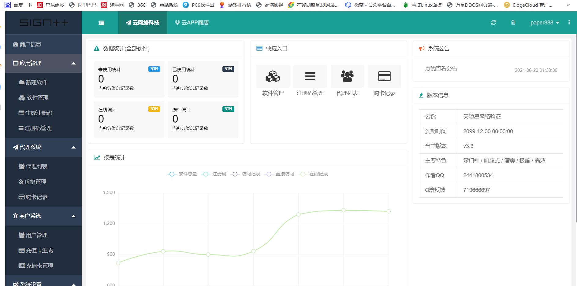 图片[2]-【站长亲测】全网首发/天狼星网络验证源码/官方正版/内附搭建教程-希音跨境出海Sheinify - 外贸独立站建站运营一站式平台