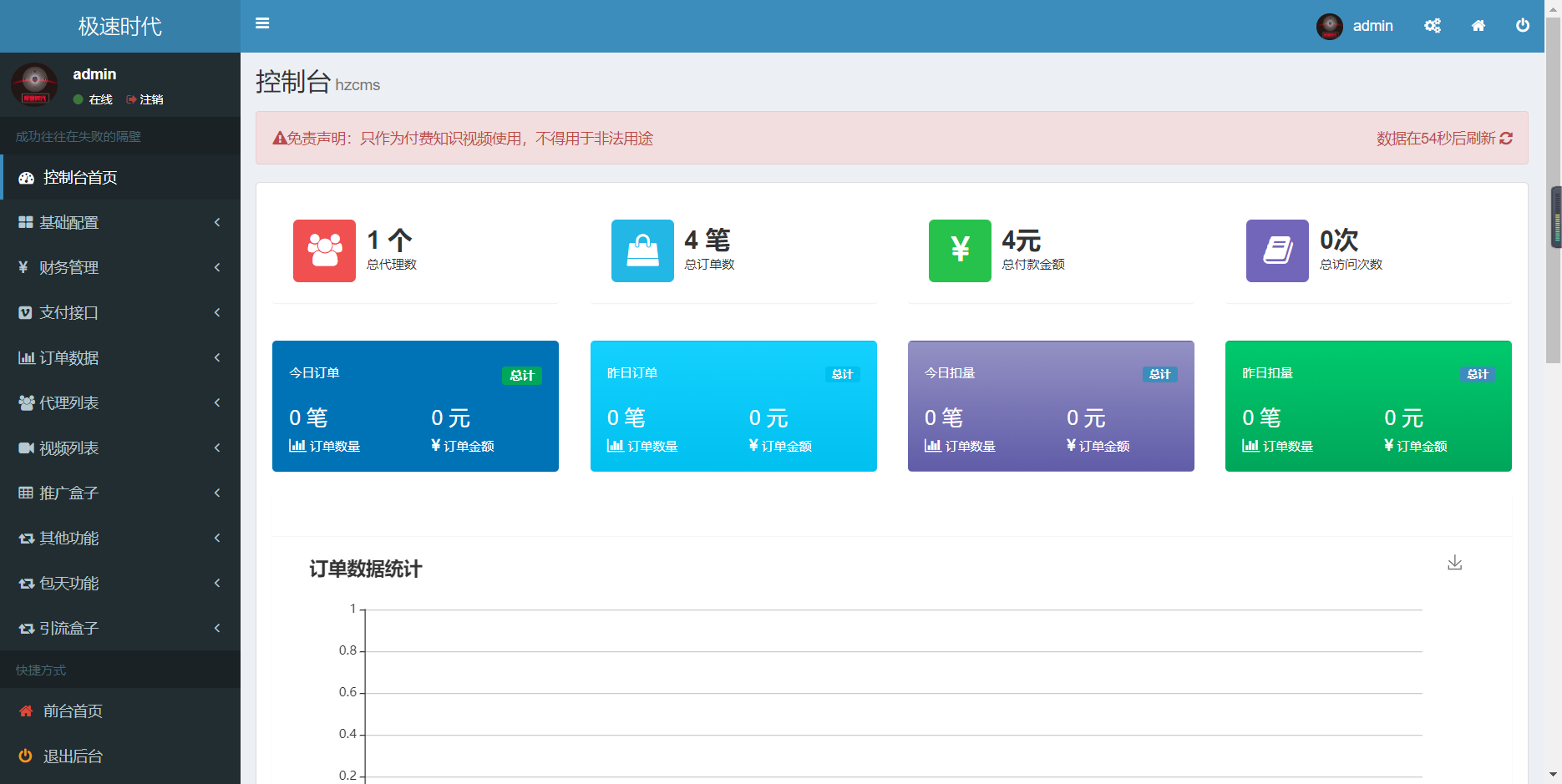 【时光君亲测】2022最新影视打赏系统Apache&Nginx完美运营-希音跨境出海Sheinify - 外贸独立站建站运营一站式平台