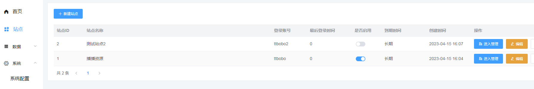 图片[9]-小狐狸ChatGPT付费创作系统 服务器搭建 详细安装教程-希音跨境出海Sheinify - 外贸独立站建站运营一站式平台