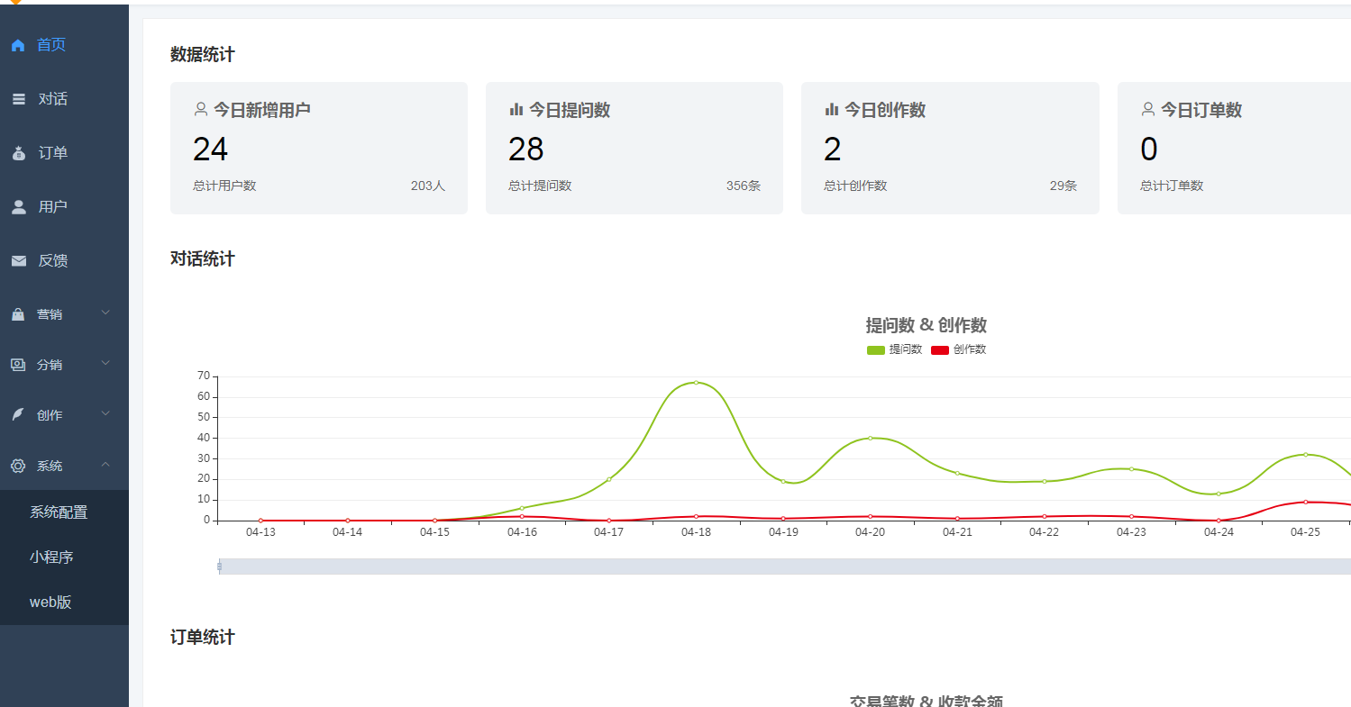 图片[10]-小狐狸ChatGPT付费创作系统 服务器搭建 详细安装教程-希音跨境出海Sheinify - 外贸独立站建站运营一站式平台